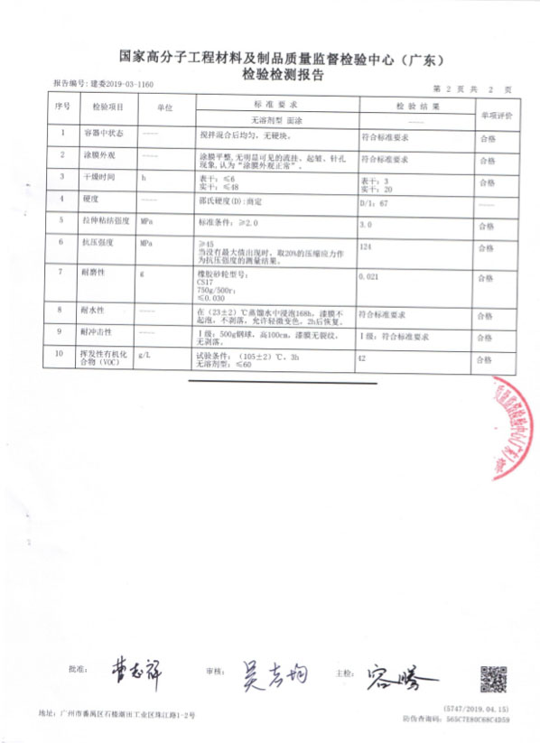 荣誉证书四